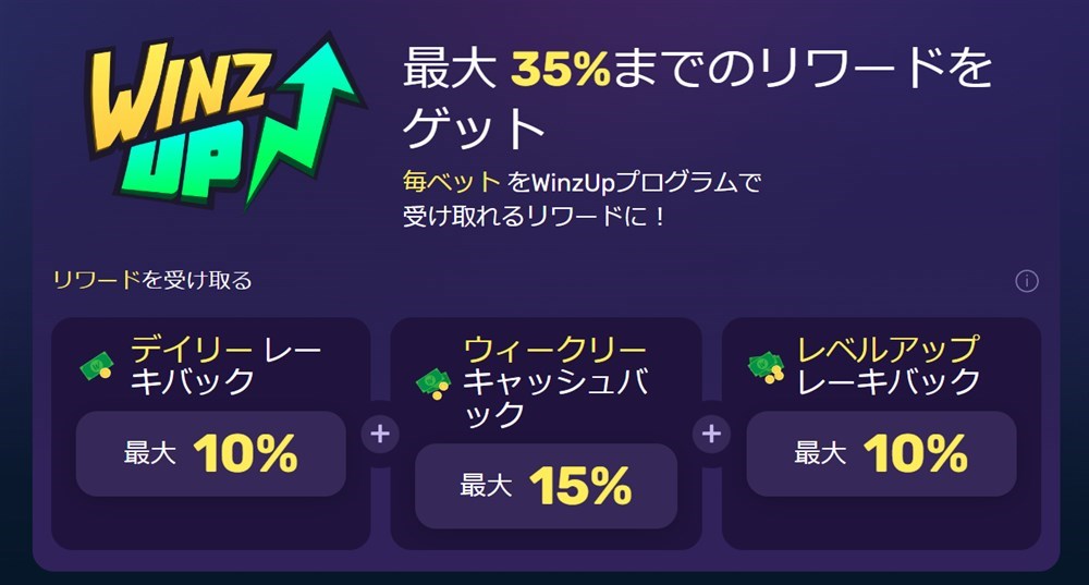 ウィンズアイオー　WINZ UP ボーナス